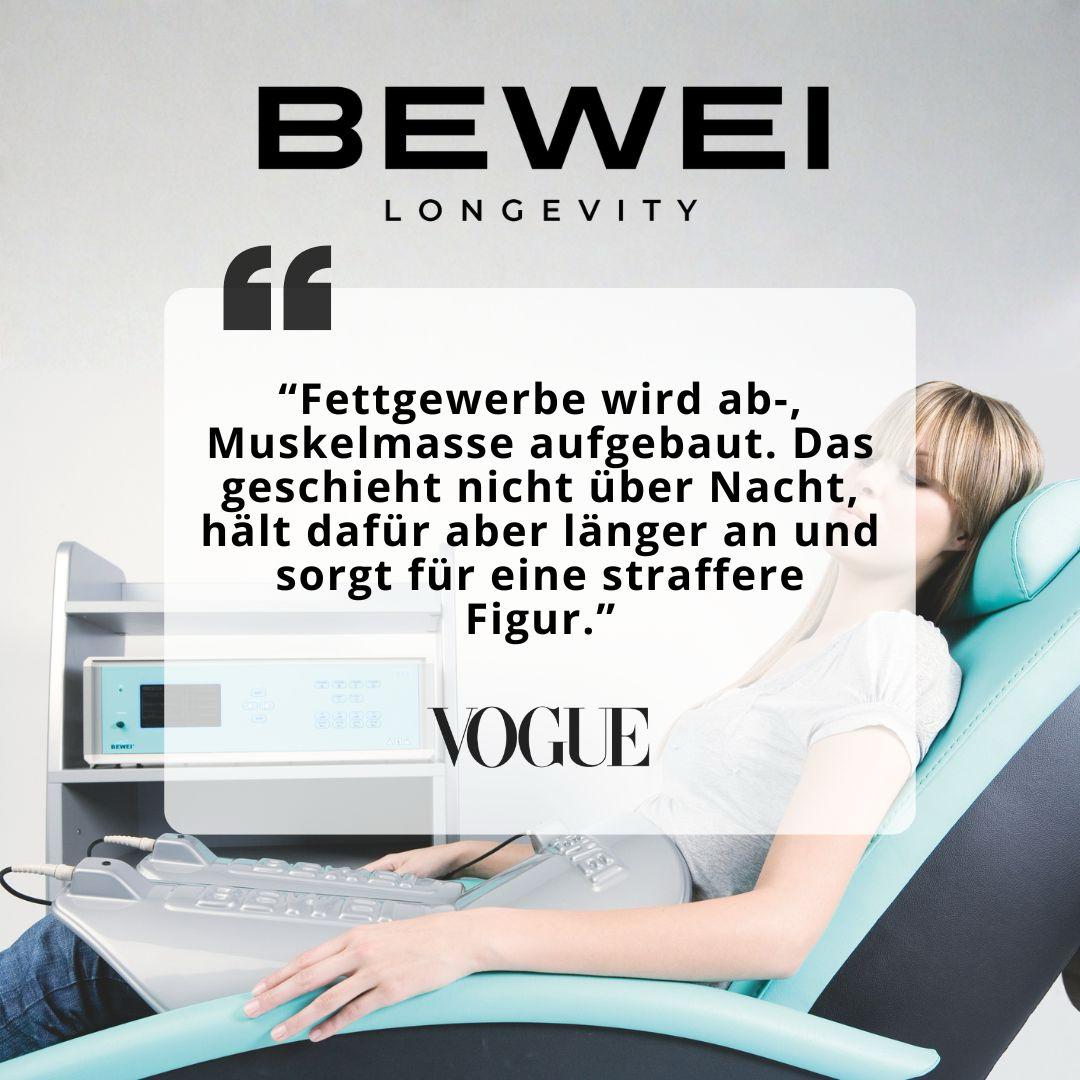 Press quote from Vogue: “Fatty tissue is broken down and muscle mass is built up. This does not happen overnight, but it lasts longer and gives a firmer figure.”